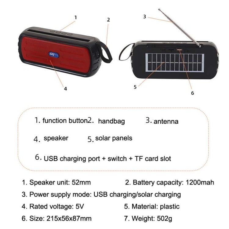 BAIJIALI SY 918 Solar Emergency Radio Read U Disk Large Volume Speaker LED Light Portable Player Red