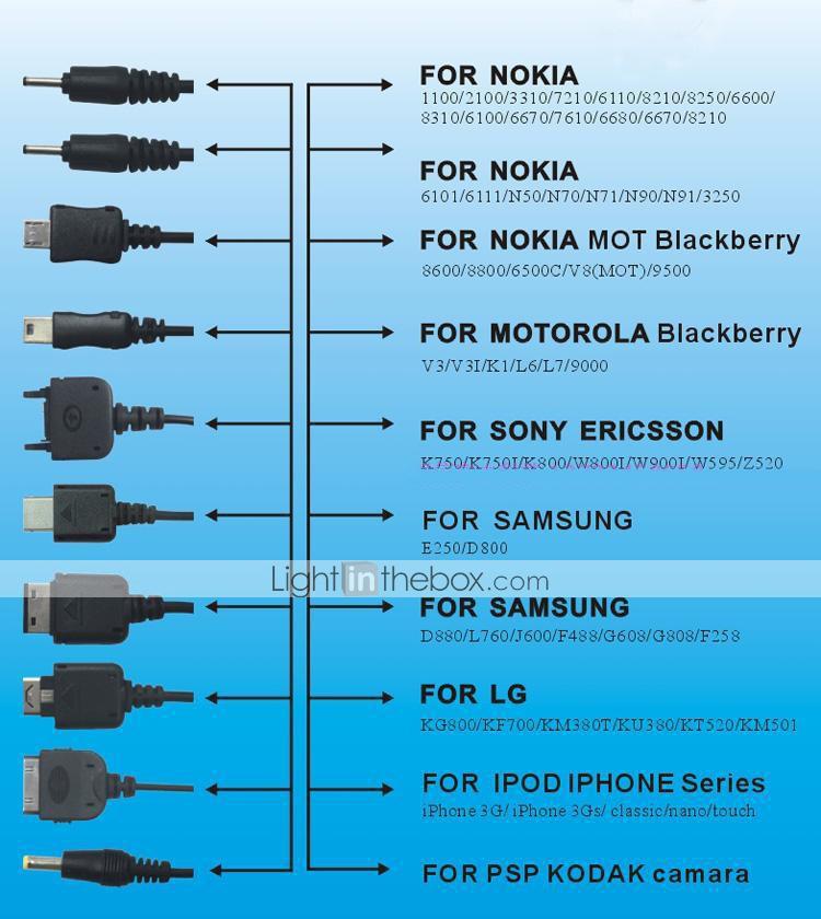 Universal 10 in 1 Multi USB Cable Car Charger for Mobile Phone