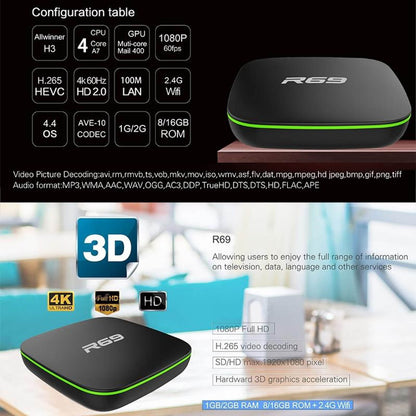 HD Smart TV BOX