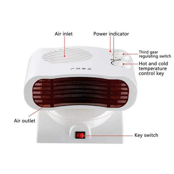 Electric Fan Heater