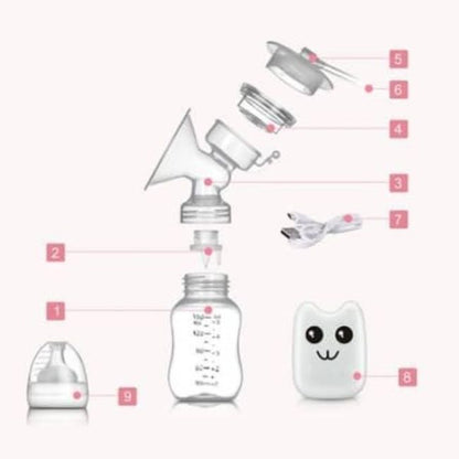 Intelligent Double Electric Breast Pump